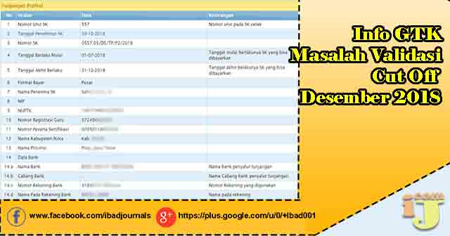 Info GTK Masalah Validasi Cut Off Desember 2018