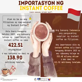 Pangunahing supplier ng instant coffee sa Pilipinas