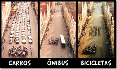 carros_onibus_bicicletas-VDO-Racing_com_br