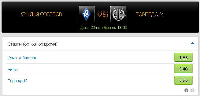 Крылья Советов - Торпедо М коэффициенты к матчу