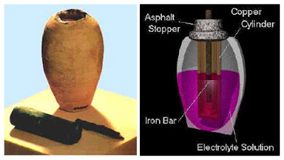 The Baghdad Batteries 