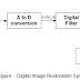 Digital Image Processing — Image Restoration Models