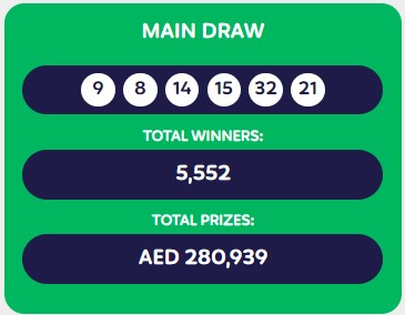 Emirates Draw Easy 6 Result 7 Jul 2023