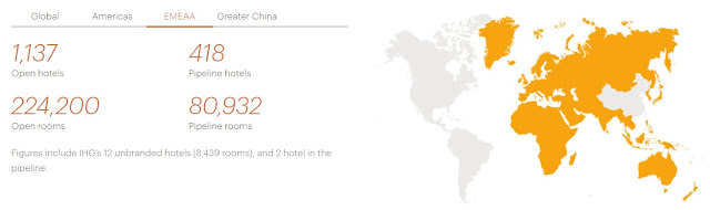 จำนวนโรงแรม IHG ใน Europe / Middle East / Asia Pacific