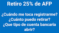 AFP 25%: cuándo registar mi solicitud,