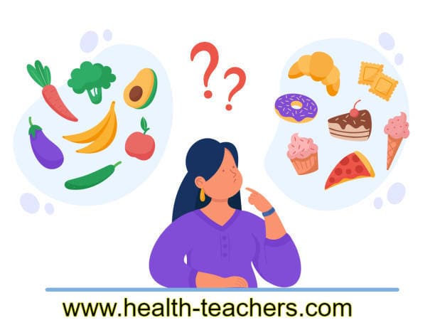 A balanced diet is essential for success in life - Health-Teachers