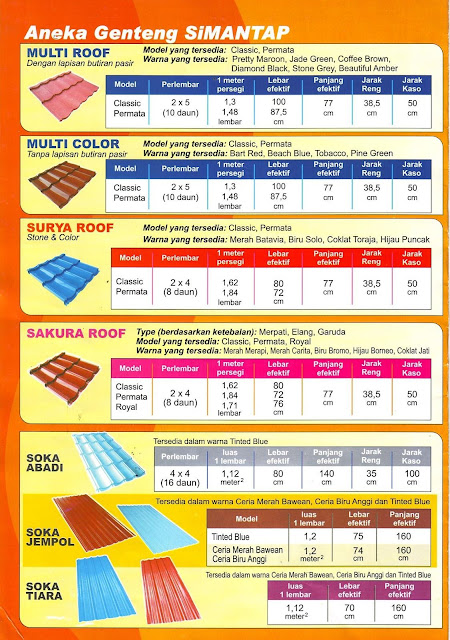 GENTENG METAL SAKURAROOF  Supplier Distributor Atap 