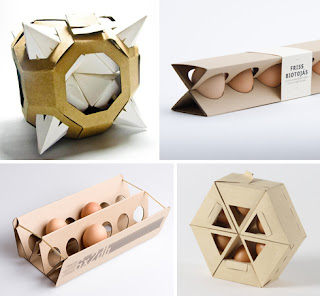 Egg Packaging Market