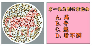 【心理測驗】第一眼看到什麼動物