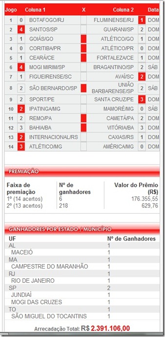 RESULTADO 510