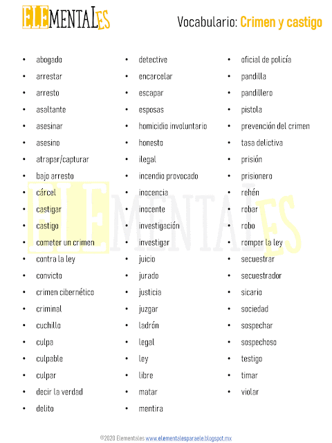 lista en orden alfabético de vocabulario de crimen y castigo en español