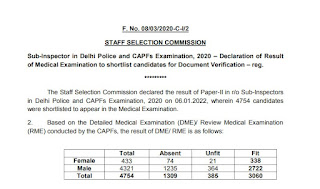 SSC SI in Delhi Police and CAPFs 2020 Medical Examination Result | Shortlist Candidates for Document Verification