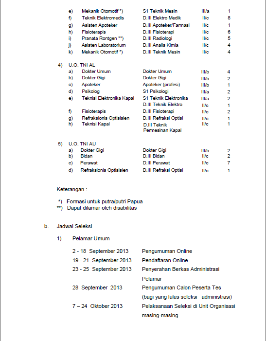 Prediksi soal  tes  cpns 2019 pdf 