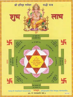 Sri Ganesha Yantra