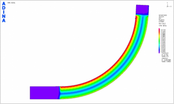 sim5