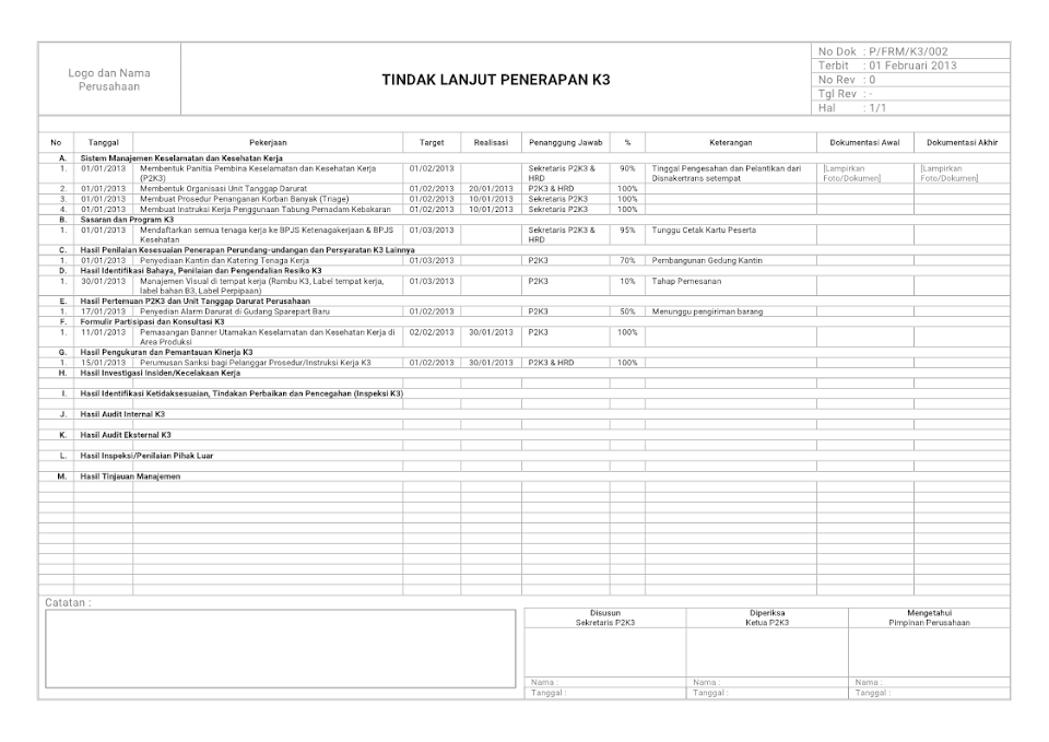 form inspeksi manajemen hse Formulir Tindak Lanjut Penerapan K3 Manajemen  K3 Umum