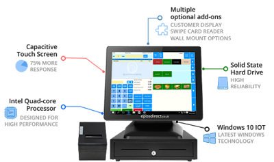 Epos System with Advanced Features