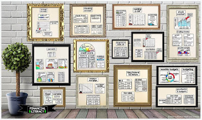 virtual financial literacy word wall