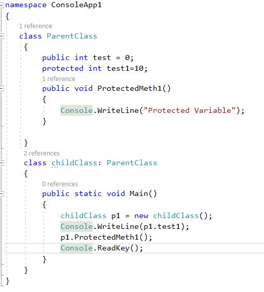 Protected Access Modifier | Protected Access Specifier