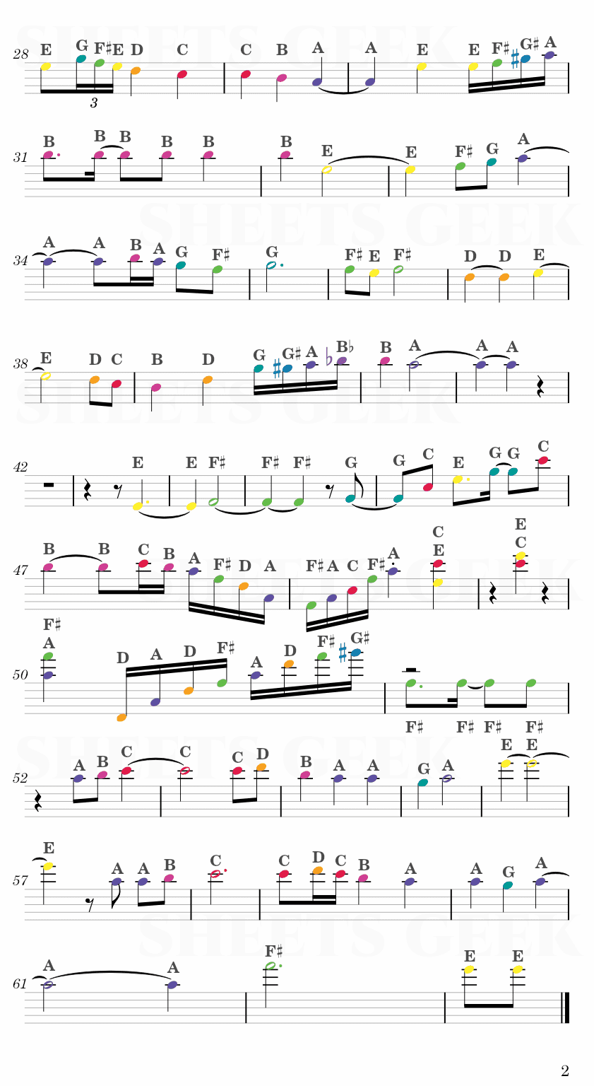 Bard's Adventure - Genshin Impact Easy Sheet Music Free for piano, keyboard, flute, violin, sax, cello page 2