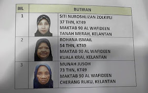 TERKINI - TIGA Jemaah Lagi Disahkan Meninggal Dunia.