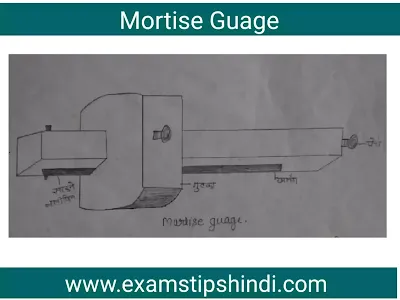Mortise Gauge