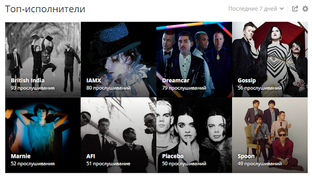 last fm