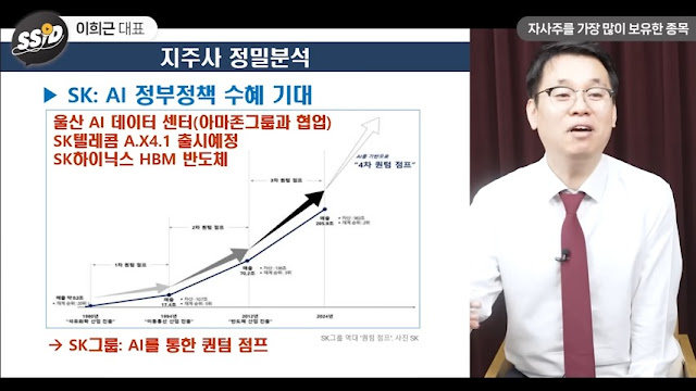 SK 그룹의 성장 배경과 AI 정책 수혜 전망