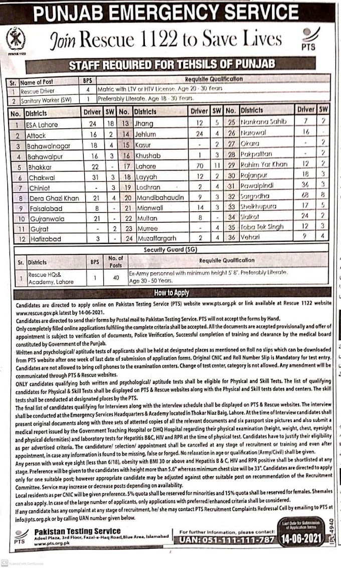 Rescue 1122 Jobs 2021 -Punjab Emergency Services Apply via PTS