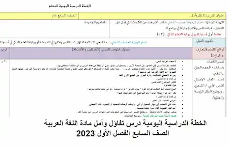 الخطة الدراسية اليومية درس تفاؤل وأمل مادة اللغة العربية الصف السابع الفصل الأول 2023