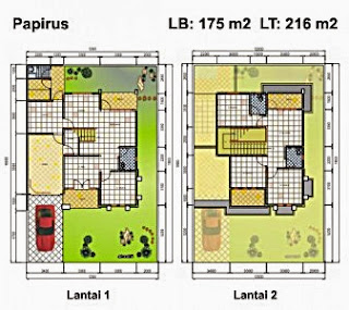 50+ Contoh Gambar Denah Rumah Minimalis Terbaru 2019 