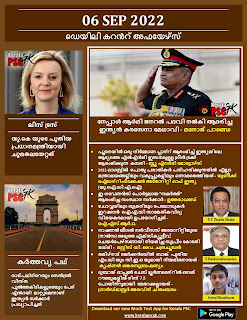 Daily Malayalam Current Affairs 06 Sep 2022