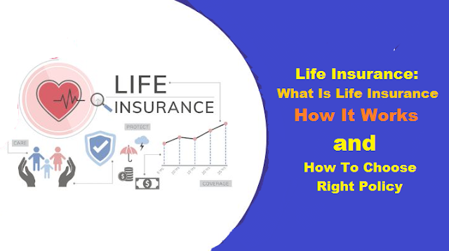 Life Insurance: What It Is, How It Works, and How To Choose the Right
Policy