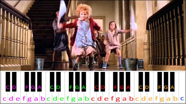 It S The Hard Knock Life Annie Piano Letter Notes