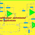 L’amplificateur opérationnel et ses applications