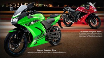 Ninja 250R Special Edition