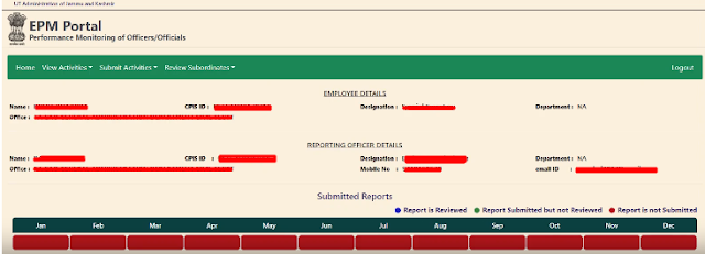 CPIS ID