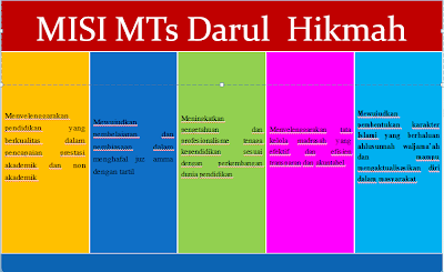 MIsi MTs Sengon