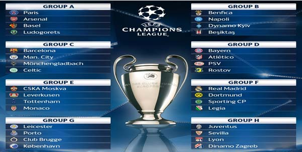 Hasil Lengkap Undian Grup Liga Champions 2016/17