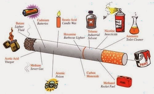 sigara birakma asisi
