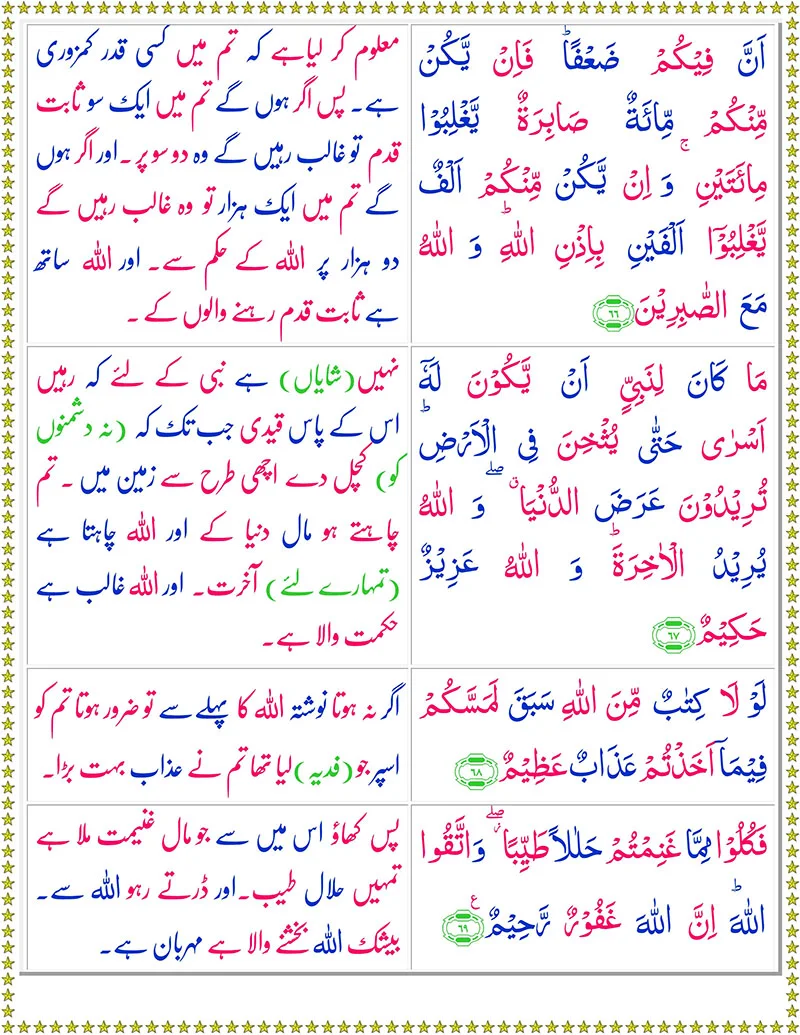 Surah Al-Anfal with Urdu Translation,Quran,Quran with Urdu Translation,