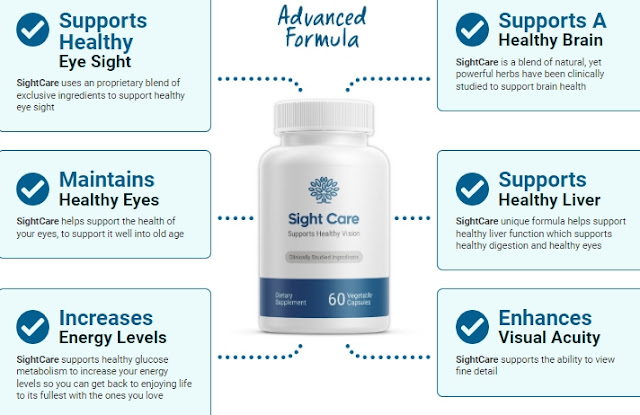 Trysight Carefast Org Reviews: