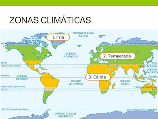 https://prezi.com/zwakm5x2cnbi/zones-climatiques-de-la-terra/