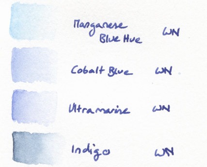 winsor newton watercolour swatches aquarelle