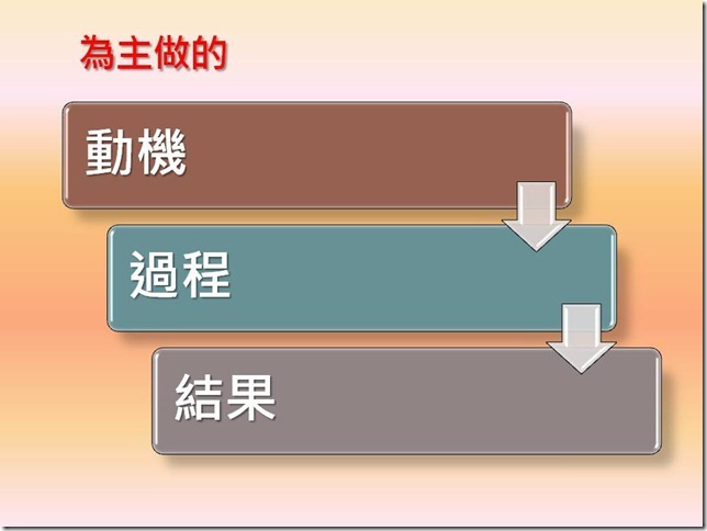 投影片33
