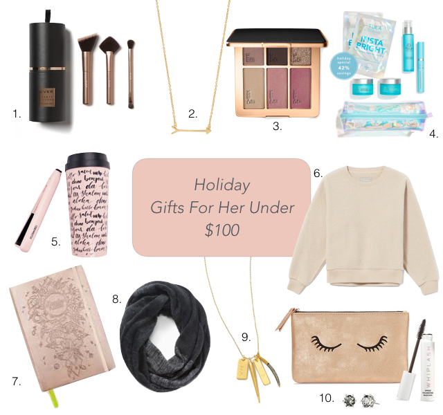  Gift guide under $100