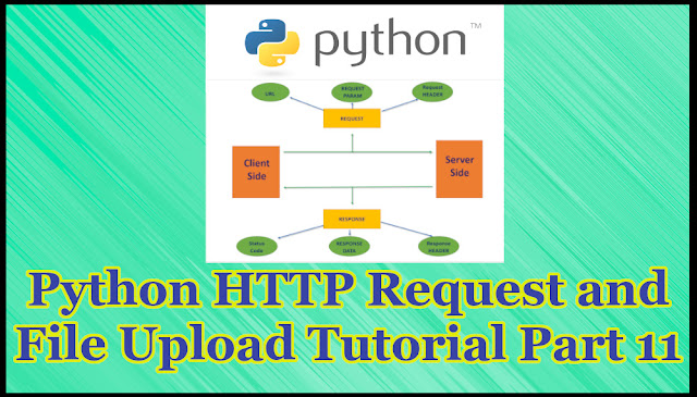 Python HTTP Request and File Uploading Tutorial Part 11