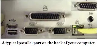 Parallel Port