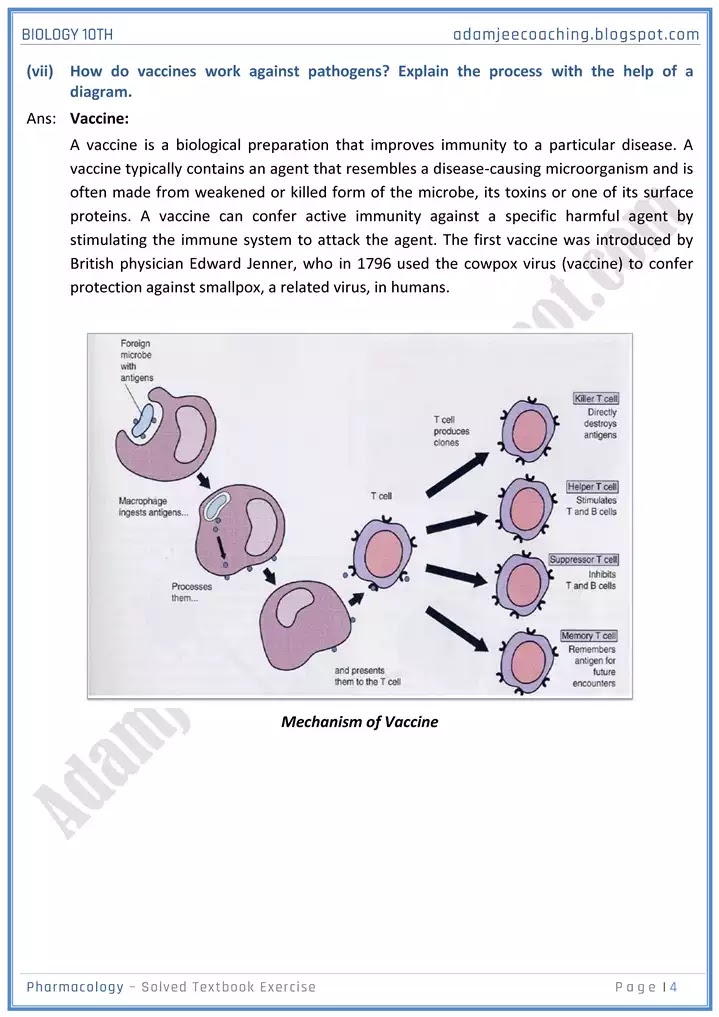 pharmacology-solved-textbook-exercise-biology-10th