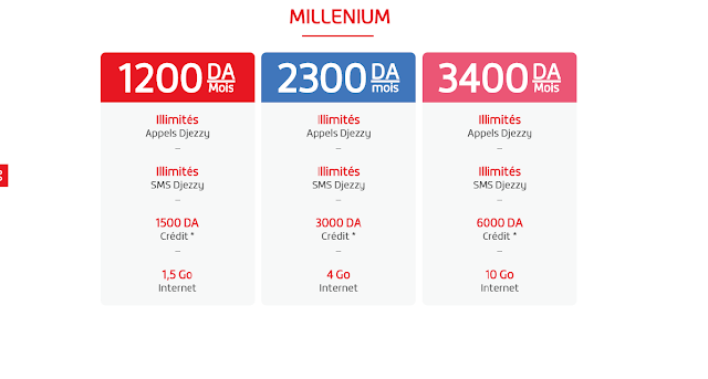 Djezzy MILLENIUM تعود ! ب1200دج عندك كلّش